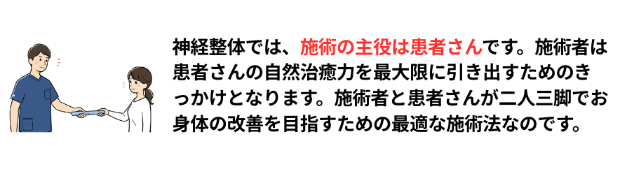 神経整体では施術の主役は患者さん